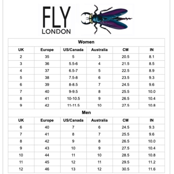 FLY LONDON Ankle Boot Dark Moss GREEN OLIVE lace up wedge BOOT boho 39 size 8.5 - Picture 11 of 12